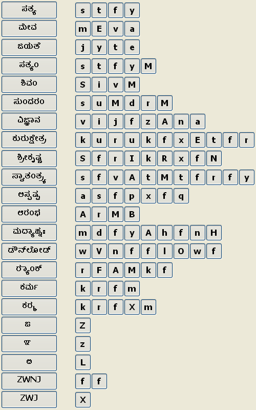 kannada nudi software free download for windows 7