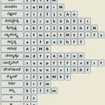 Kannada Typing Keyboard Chart